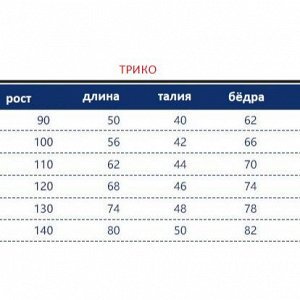 Размерная сетка