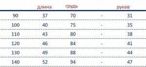 Куртка на синтепоне