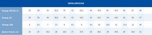 Футбольная обувь (Турфы) Joma TOP FLEX