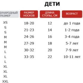 Размерная сетка