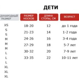 Размерная сетка