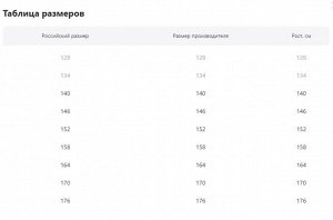 Размерная сетка