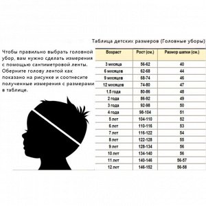 Размерная сетка