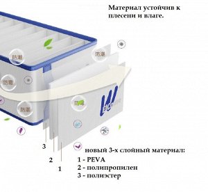 Органайзер Коробка для хранения из инновационного материала ( см.описание на фото)
Материал устойчив к влаге и плесени, не выделяет токсинов.
Легко стирается, удобно хранится в сложенном виде.