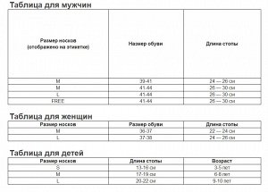 Размерная сетка