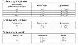 Размерная сетка