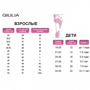 Размерная сетка