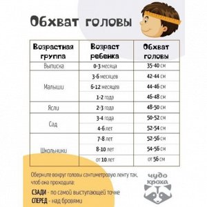 Размерная сетка