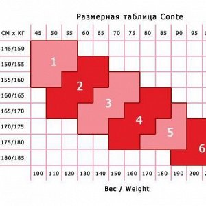 Размерная сетка