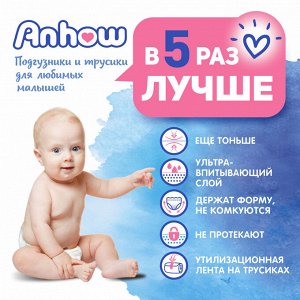 Подгузники-трусики ТМ Anhow XXL 15+кг (46шт в уп)