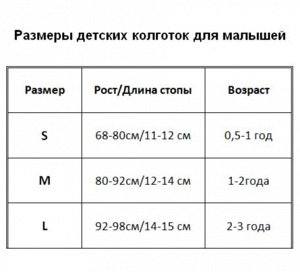 Размерная сетка