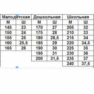 Размерная сетка