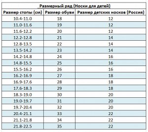 Размерная сетка