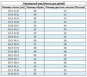 Размерная сетка