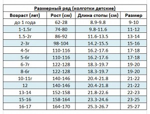 Размерная сетка