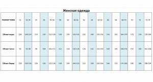 Размерная сетка
