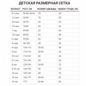 Размерная сетка