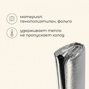 Коврик туристический Maclay, с алюминиевым покрытием, 200х200х0.2 см