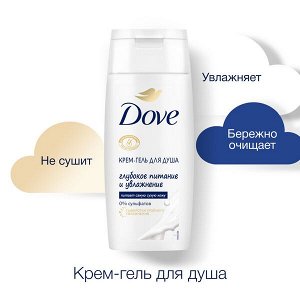 NEW ! Крем-гель для душа ГЛУБОКОЕ ПИТАНИЕ И УВЛАЖНЕНИЕ бессульфатный на основе ухаживающей формулы 100 мл