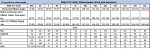 Размерная сетка