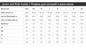 Размерная сетка