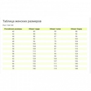 Размерная сетка