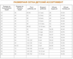 Куртка  ПАТРИОТ детская тк.Смесовая цв.Чёрный