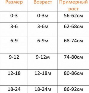 Размерная сетка