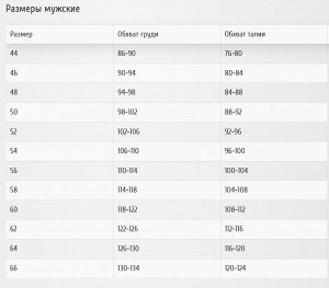 Размерная сетка
