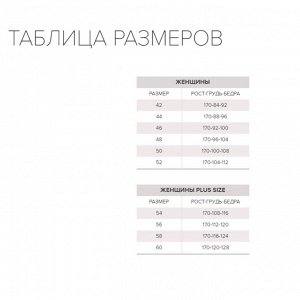 Размерная сетка
