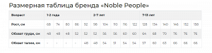 Размерная сетка