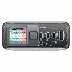 PREMIUM ! Сетевое зарядное устройство настольная электростанция ACEFAST Z4 PD218W GaN (3xUSB-C+1xUSB-A)