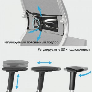 Кресло офисное МЕТТА "SAMURAI" SL-3, с подголовником, сверхпрочная ткань-сетка/экокожа, черное