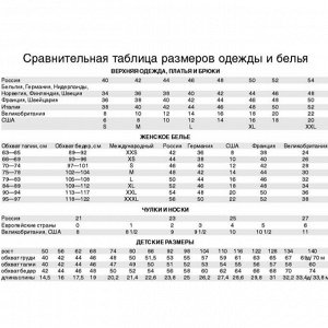 Размерная сетка
