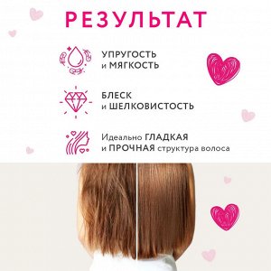 Ollin Beauty Family Несмываемый крем спрей для волос 12 в 1 Оллин 250 мл