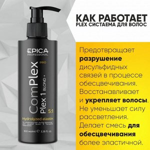 Epica Комплекс для защиты волос в процессе осветления Professional ComPlex PRO Plex 1 100 мл Эпика