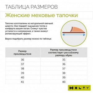 Размерная сетка