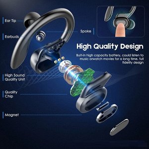 Спортивная Bluetooth-гарнитура XiaomiTWS S730 Ture