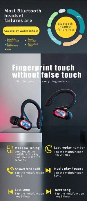Спортивная Bluetooth-гарнитура XiaomiTWS S730 Ture