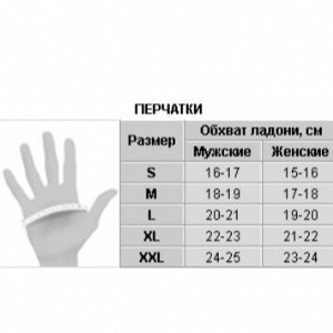 Размерная сетка