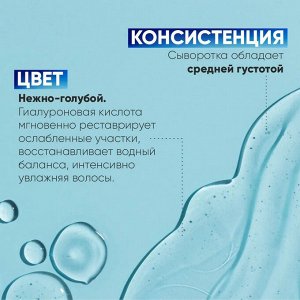 Сыворотка для волос Увлажняющая и восстанавливающая Epica Professional Collagen PRO 100 мл Эпика