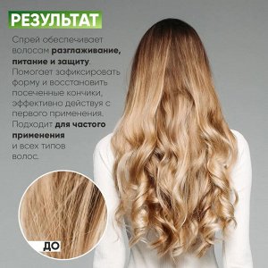 Спрей для волос уход кератин для восстановления волос Epica Professional Keratin PRO 250 мл Эпика