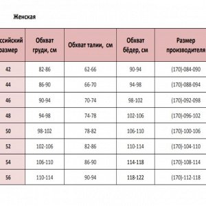 Размерная сетка
