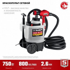 Краскопульт (краскораспылитель) электрич