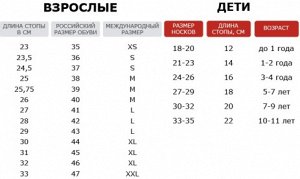 Размерная сетка