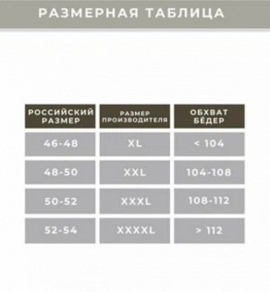 Размерная сетка