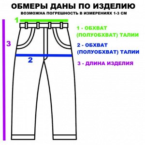 Размерная сетка
