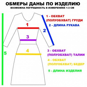 Размерная сетка