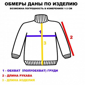 Размерная сетка