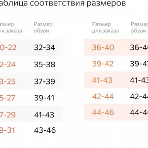 Размерная сетка